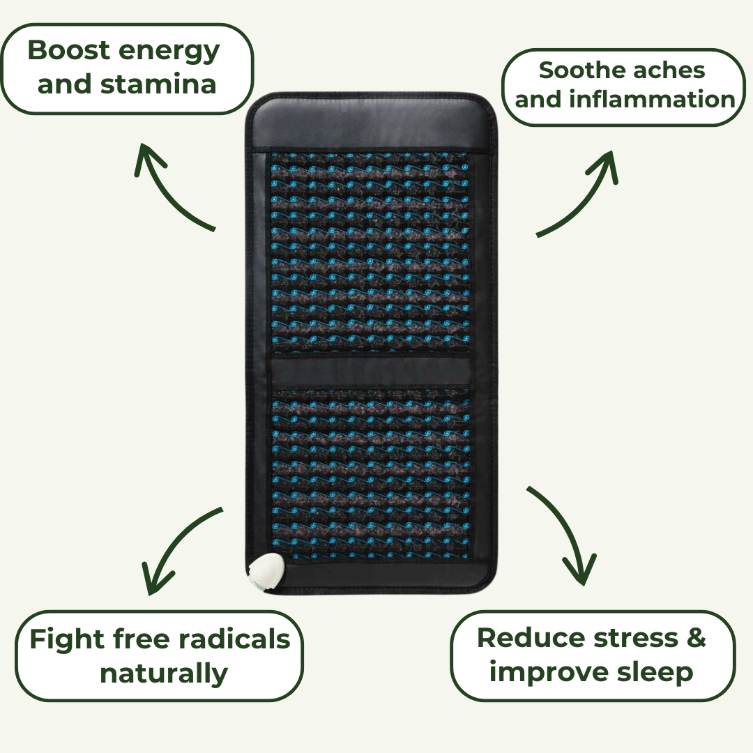 TrueGrounding™ PEMF Therapy Mat