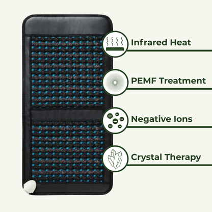 TrueGrounding™ PEMF Therapy Mat